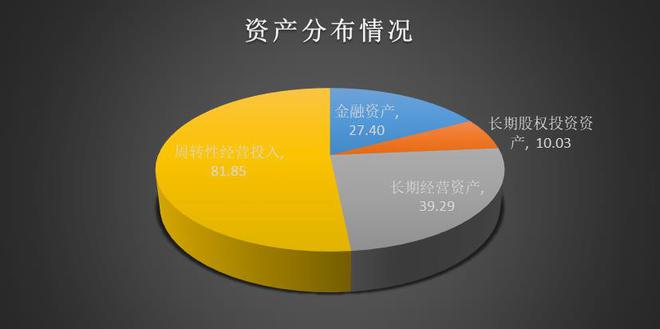 金沙澳门官网迪安诊断300244估值分析(图2)