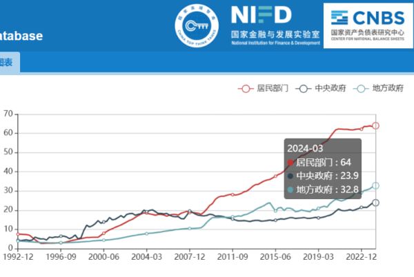 金沙澳门官网当前仍要把稳增长放在突出位置政策信号的释放不能拖延-余永定(图2)